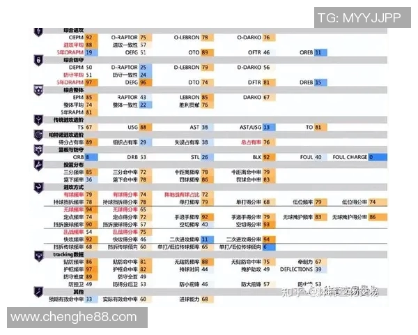 步行者与雄鹿实力对比分析谁能在NBA赛场上更胜一筹
