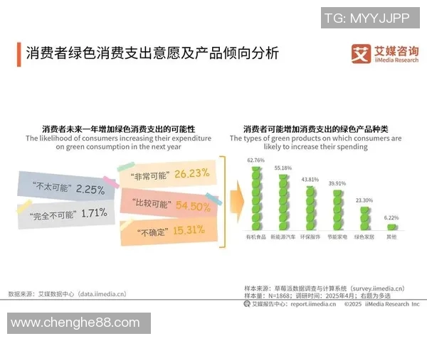 智能化与绿色环保驱动下的汽车配件制造业发展趋势与挑战分析 智能化与绿色环保驱动下的汽车配件制造业发展趋势与挑战分析