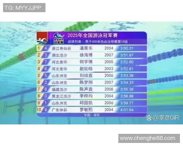 自由泳比赛中的心理准备与自信心培养技巧分析