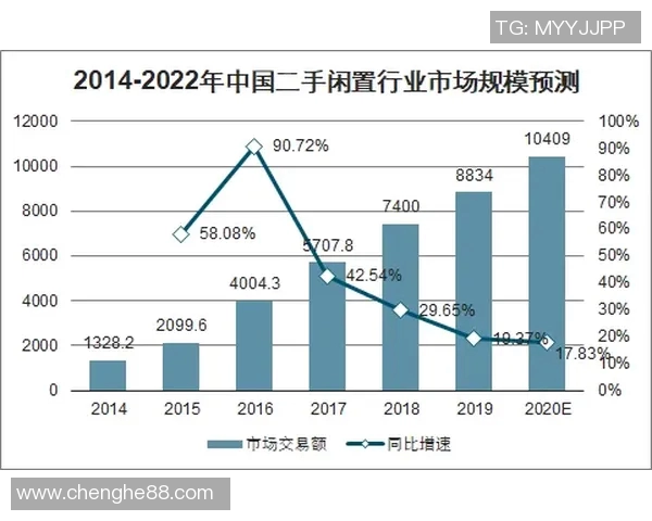 成都极限运动队的意识探讨与发展现状分析及未来展望 成都极限运动队的意识探讨与发展现状分析及未来展望