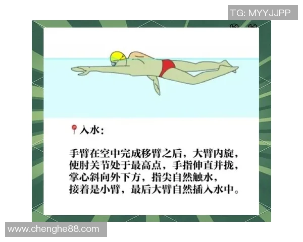 提升自由泳效率与速度的关键技巧与姿势优化方法解析