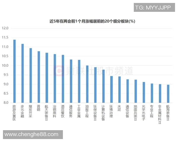 曼城与上海海港历史交锋回顾及战绩分析 曼城与上海海港历史交锋回顾及战绩分析