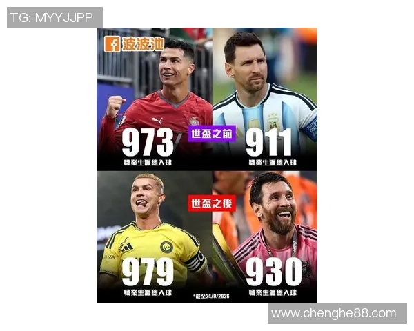 全球足球巨星风采大揭秘从梅西到C罗的传奇故事与成就分析 全球足球巨星风采大揭秘从梅西到C罗的传奇故事与成就分析