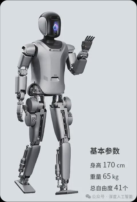 boyu博鱼中国官方网站具身智能引领下的人形机械人的开展与瞻望(图3)