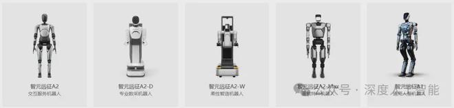 boyu博鱼中国官方网站具身智能引领下的人形机械人的开展与瞻望(图6)