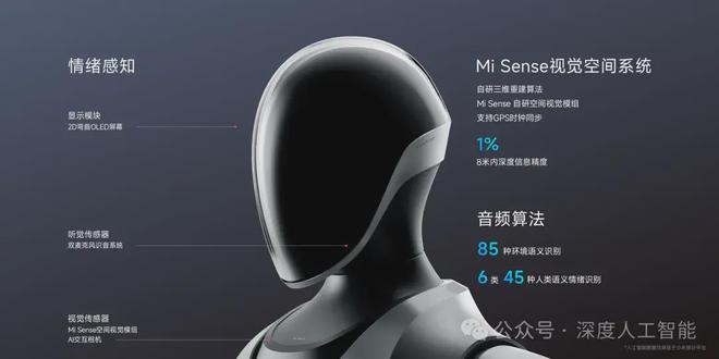 boyu博鱼中国官方网站具身智能引领下的人形机械人的开展与瞻望(图8)