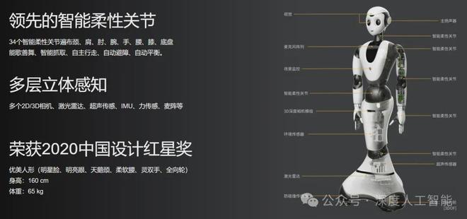 boyu博鱼中国官方网站具身智能引领下的人形机械人的开展与瞻望(图11)