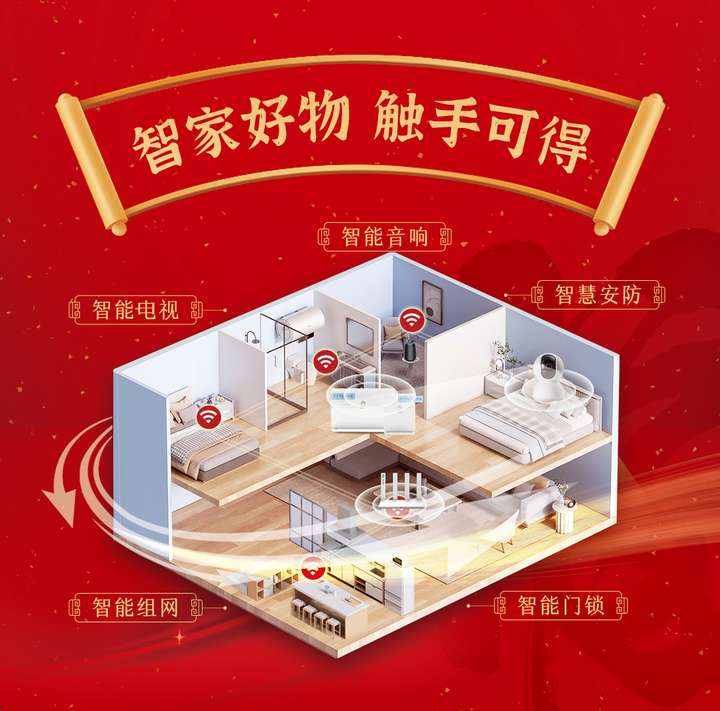 boyu博鱼中国官方网站山西挪动2025百口福套餐重磅来袭开年献礼 蛇我其谁(图4)