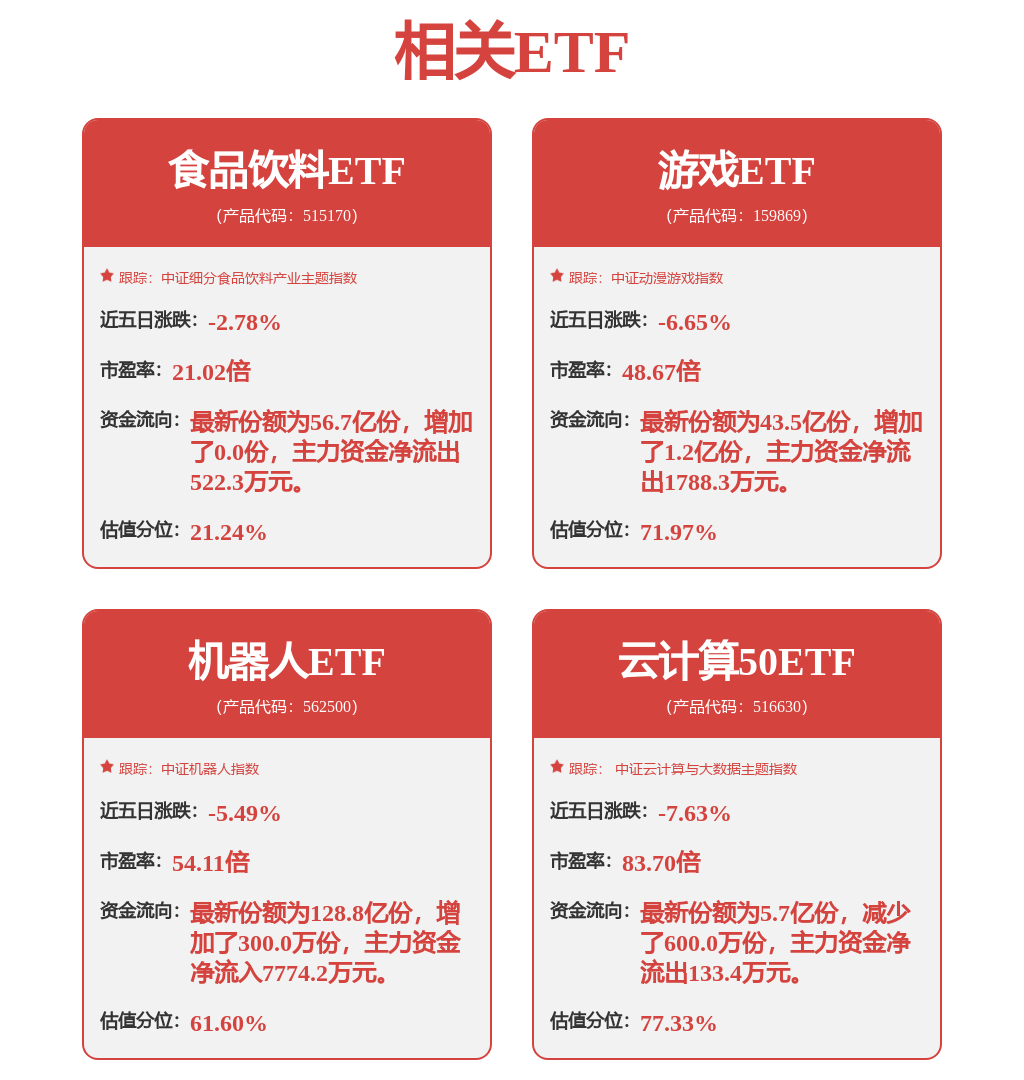 博鱼官方网站科大智能：智能机械人使用营业次要聚焦于智能巡检机械人、机器手及仓储机(图1)