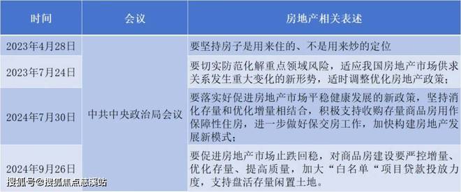 博鱼官方2025北京『中建星光里』官方网站售楼中间中建星光里官方欢送您(图9)